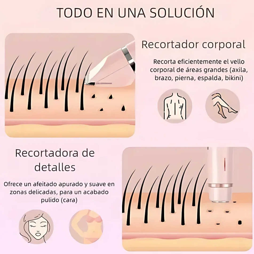 SoftTrim™